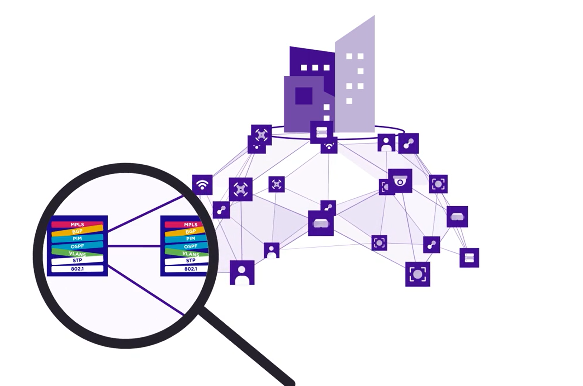 Extreme Fabric Connect リファレンスシート Extreme Networks Japan